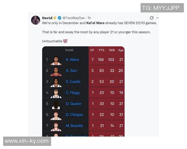 斯波谈热巴韦尔搭档风格强调拼抢精神助力球队战胜对手