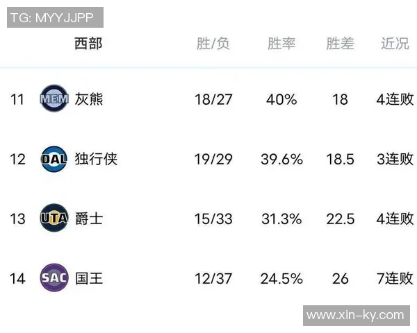 周三竞彩篮球看点分析森林狼阵容完整雷霆核心球员可能缺阵 周三竞彩篮球看点分析森林狼阵容完整雷霆核心球员可能缺阵